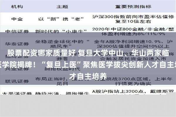 股票配资哪家质量好 复旦大学中山、华山两家临床医学院揭牌！“复旦上医”聚焦医学拔尖创新人才自主培养