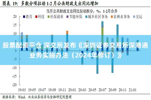 股票配资平仓 深交所发布《深圳证券交易所深港通业务实施办法（2024年修订）》