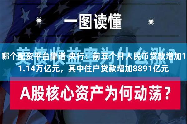 哪个配资平台靠谱 央行：前五个月人民币贷款增加11.14万亿元，其中住户贷款增加8891亿元