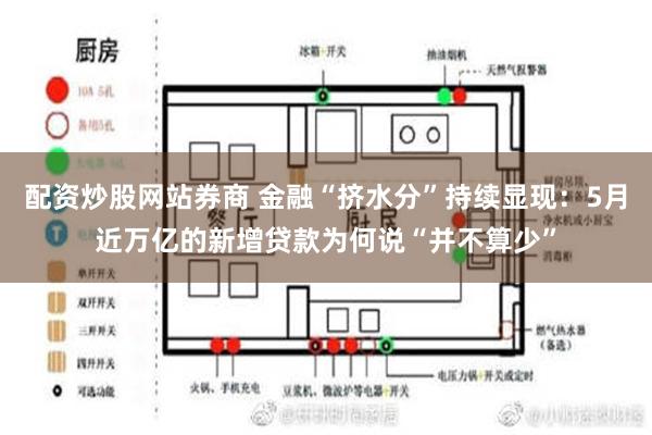 配资炒股网站券商 金融“挤水分”持续显现：5月近万亿的新增贷款为何说“并不算少”