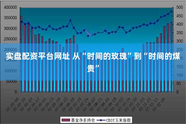 实盘配资平台网址 从“时间的玫瑰”到“时间的煤贵”