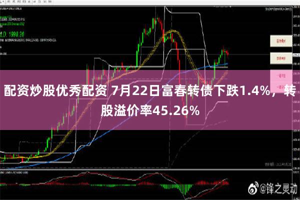 配资炒股优秀配资 7月22日富春转债下跌1.4%，转股溢价率45.26%