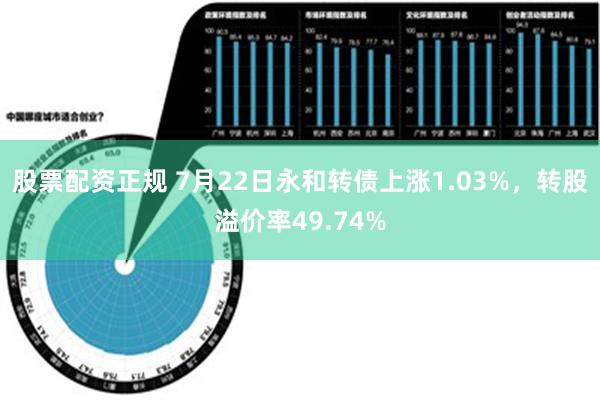 股票配资正规 7月22日永和转债上涨1.03%，转股溢价率49.74%