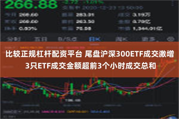 比较正规杠杆配资平台 尾盘沪深300ETF成交激增 3只ETF成交金额超前3个小时成交总和