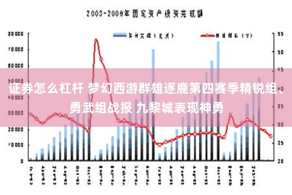 证券怎么杠杆 梦幻西游群雄逐鹿第四赛季精锐组、勇武组战报 九黎城表现神勇