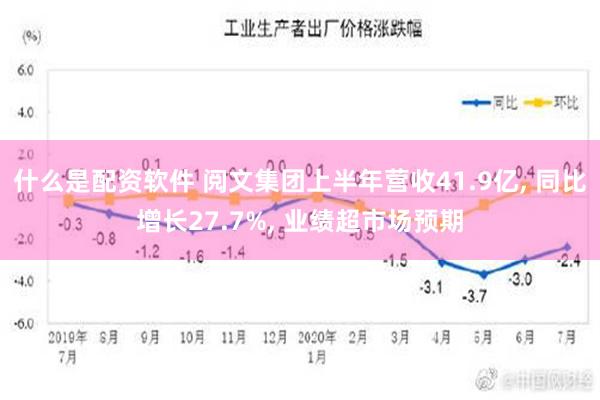 什么是配资软件 阅文集团上半年营收41.9亿, 同比增长27.7%, 业绩超市场预期