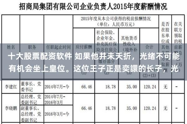 十大股票配资软件 如果他并未夭折，光绪不可能有机会坐上皇位。这位王子正是奕譞的长子，光