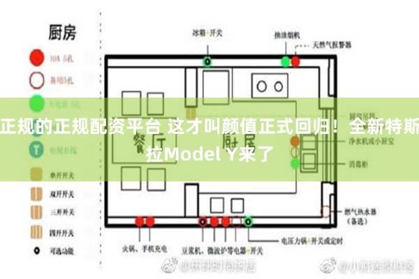 正规的正规配资平台 这才叫颜值正式回归！全新特斯拉Model Y来了