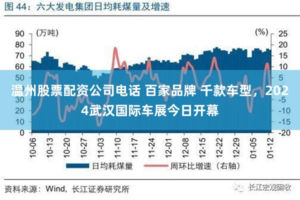 温州股票配资公司电话 百家品牌 千款车型，2024武汉国际车展今日开幕