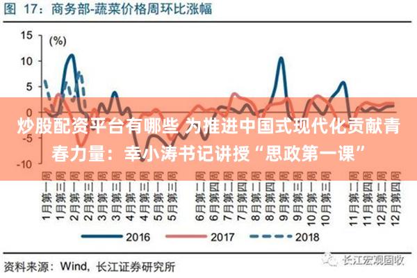 炒股配资平台有哪些 为推进中国式现代化贡献青春力量：幸小涛书记讲授“思政第一课”