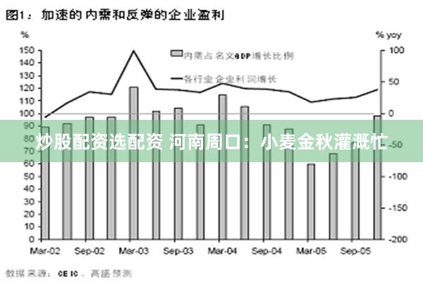 炒股配资选配资 河南周口：小麦金秋灌溉忙