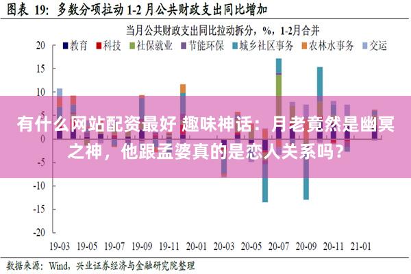 有什么网站配资最好 趣味神话：月老竟然是幽冥之神，他跟孟婆真的是恋人关系吗？