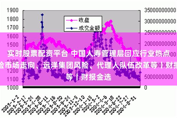 实时股票配资平台 中国人寿管理层回应行业热点：寿险市场走向、远洋集团风险、代理人队伍改革等丨财报金选