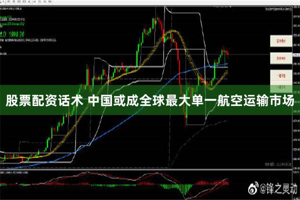 股票配资话术 中国或成全球最大单一航空运输市场