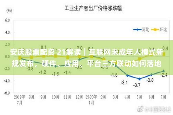 安庆股票配资 21解读｜互联网未成年人模式新规发布，硬件、应用、平台三方联动如何落地