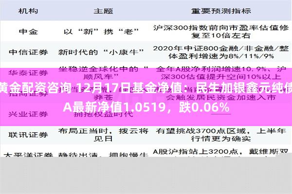 黄金配资咨询 12月17日基金净值：民生加银鑫元纯债A最新净值1.0519，跌0.06%