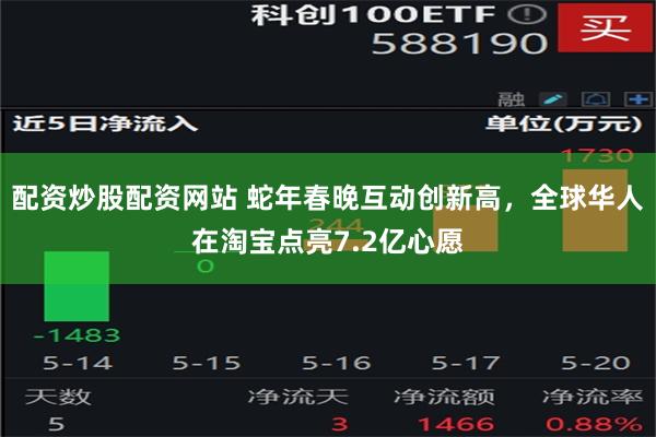 配资炒股配资网站 蛇年春晚互动创新高，全球华人在淘宝点亮7.2亿心愿