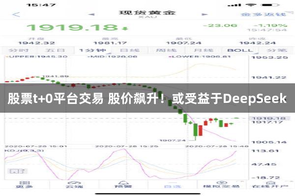 股票t+0平台交易 股价飙升！或受益于DeepSeek