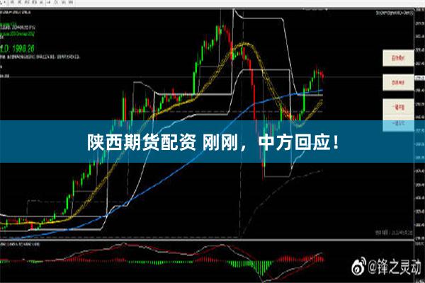 陕西期货配资 刚刚，中方回应！