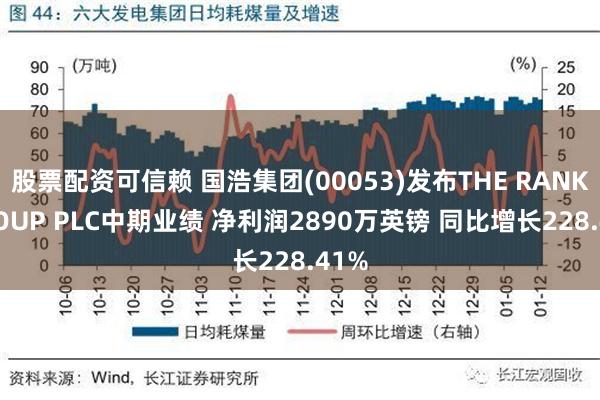 股票配资可信赖 国浩集团(00053)发布THE RANK GROUP PLC中期业绩 净利润2890万英镑 同比增长228.41%