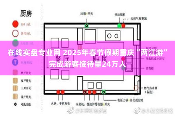 在线实盘专业网 2025年春节假期重庆“两江游”完成游客接待量24万人