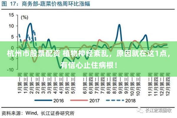 杭州市股票配资 植物神经紊乱，原因就在这1点，有信心止住病根！