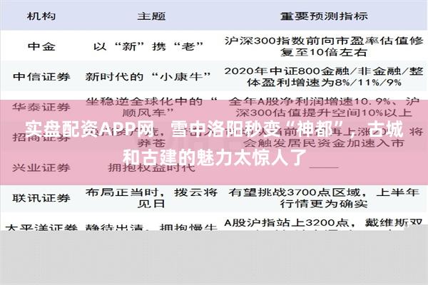 实盘配资APP网   雪中洛阳秒变“神都”，古城和古建的魅力太惊人了